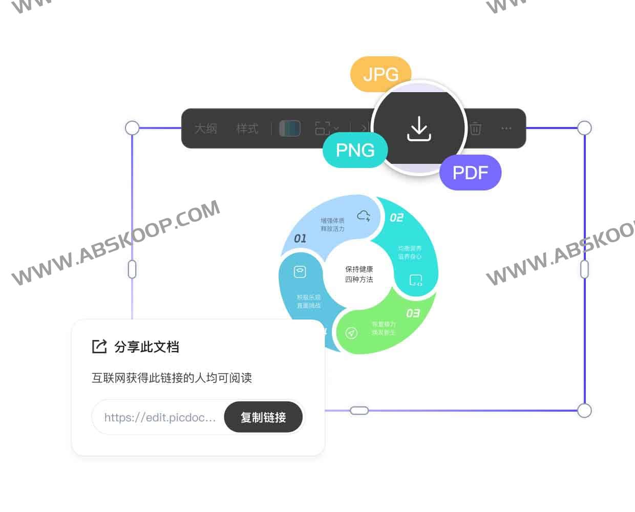想把枯燥的文字快速转化为专业图表？试试用 PicDoc 实现文本到可视化的即时生成