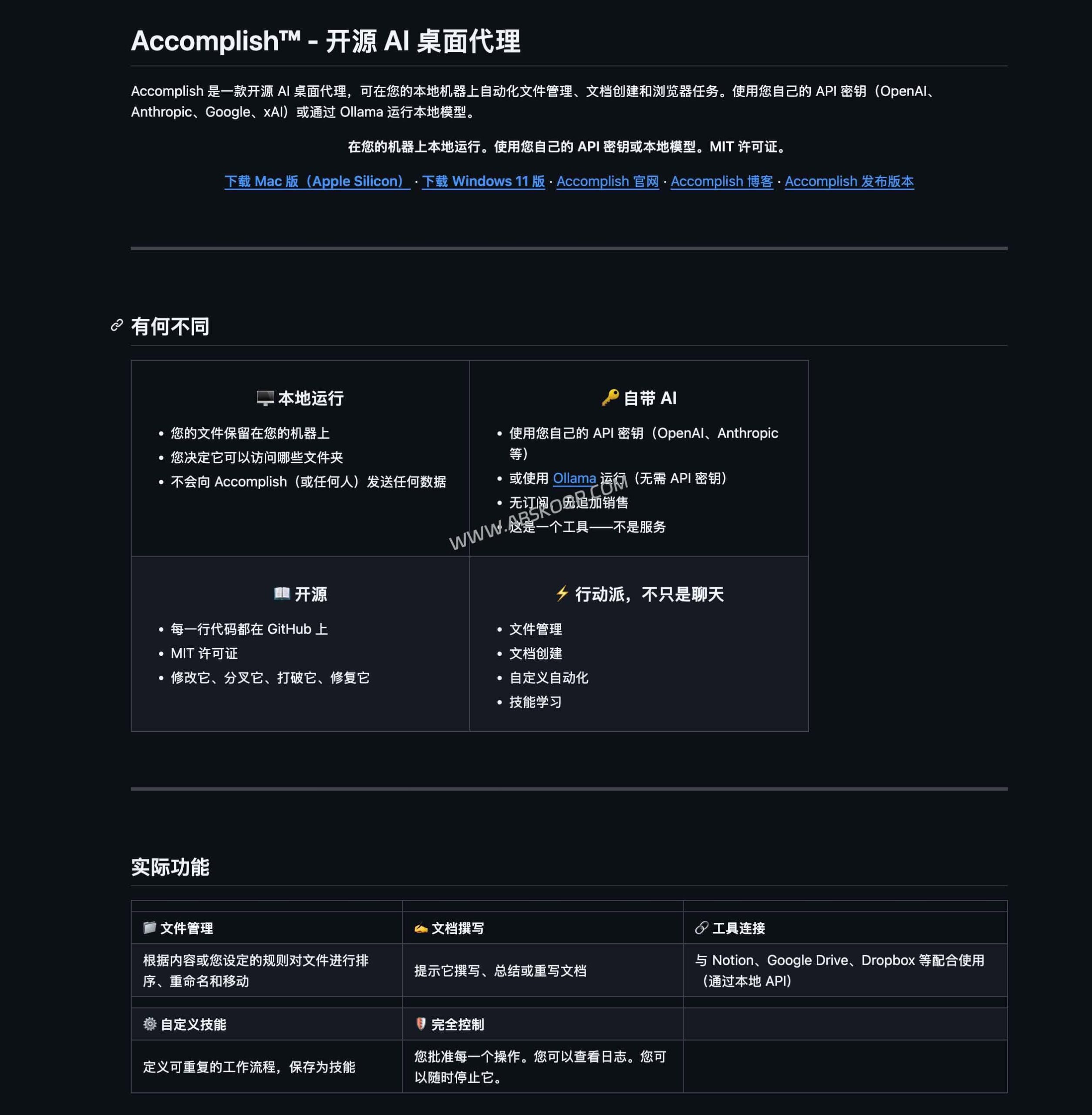 Accomplish 开源 AI 桌面代理：实现文件自动化整理与工作流替代方案