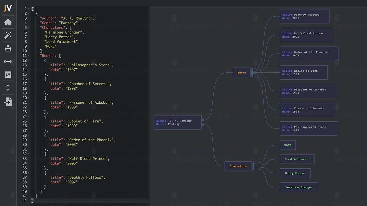 JSON Visio:一款支持开源免费的 JSON 数据可视化编辑工具 JSON Visio:一款支持开源免费的 JSON 数据可视化编辑工具