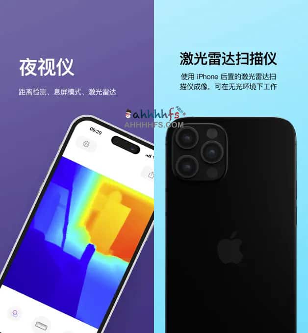 激光雷达夜视成像：无光环境下检测距离的测量步骤