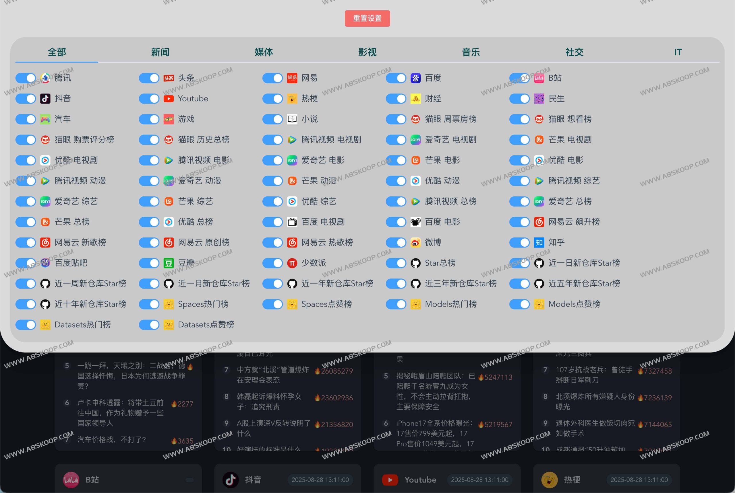 糖果梦热榜：实时追踪全网趋势的开源榜单分析工具