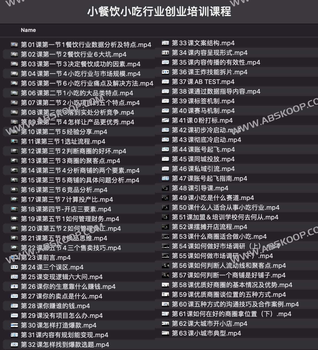 小餐饮创业实操指南：从选址到开业的五大关键步骤