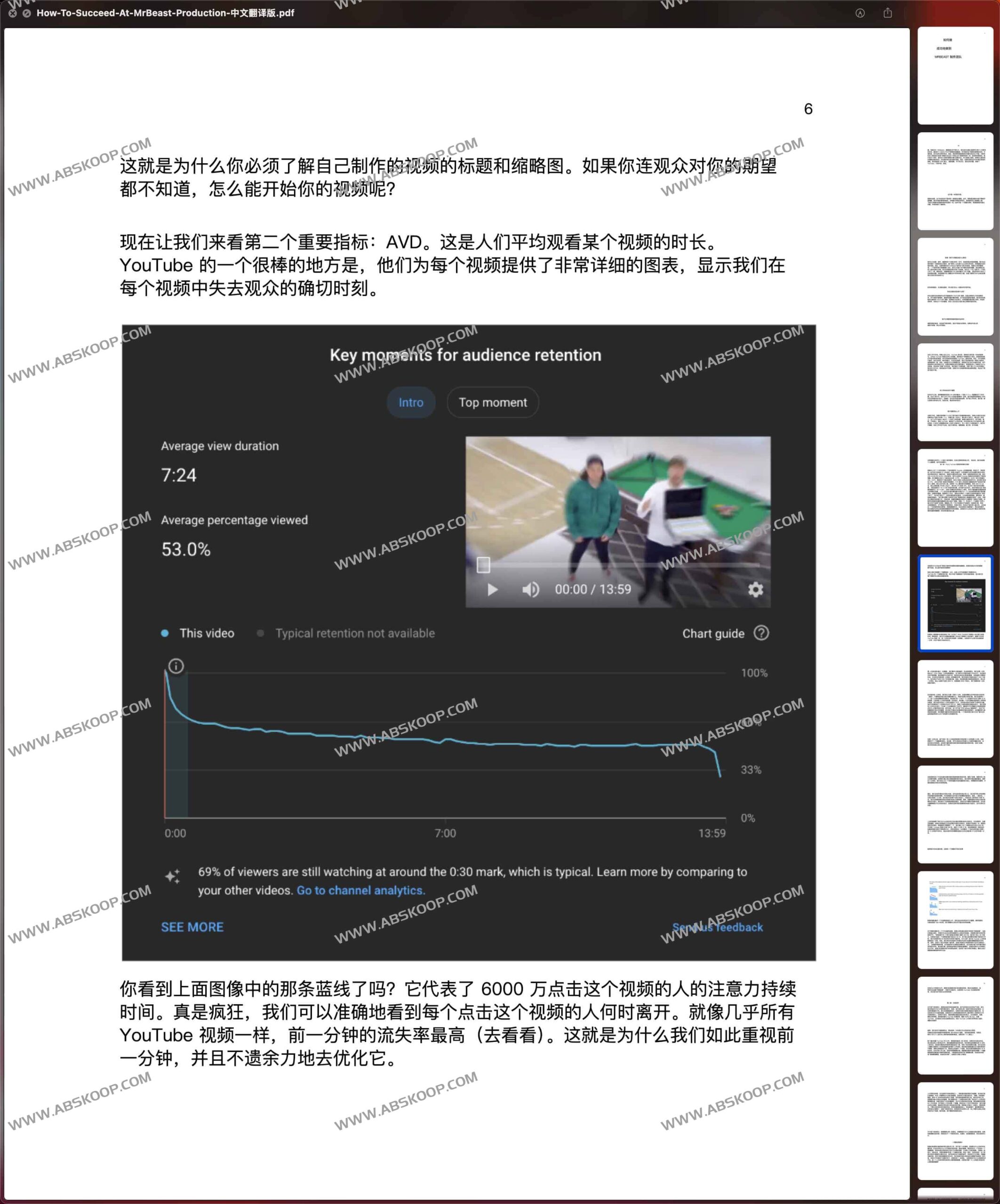 拆解 MrBeast 爆款视频逻辑:员工培训手册核心要点分析 拆解 MrBeast 爆款视频逻辑:员工培训手册核心要点分析