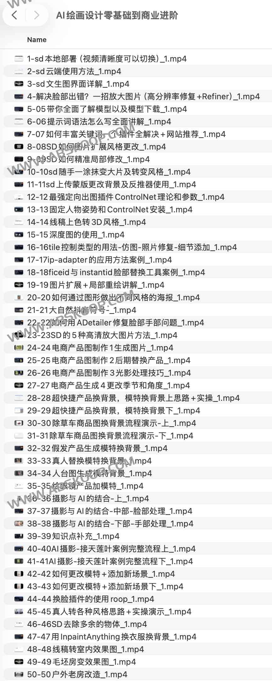 从零起步掌握 AI 绘画:商业级设计实操全流程指南 从零起步掌握 AI 绘画:商业级设计实操全流程指南