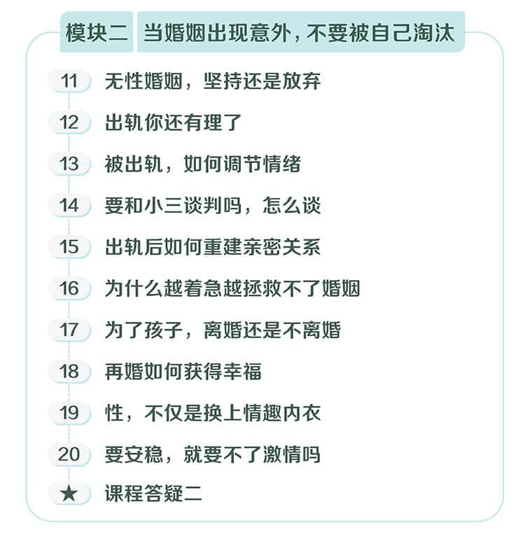 婚姻危机修复指南：20 节实操课程及其应用场景与注意事项