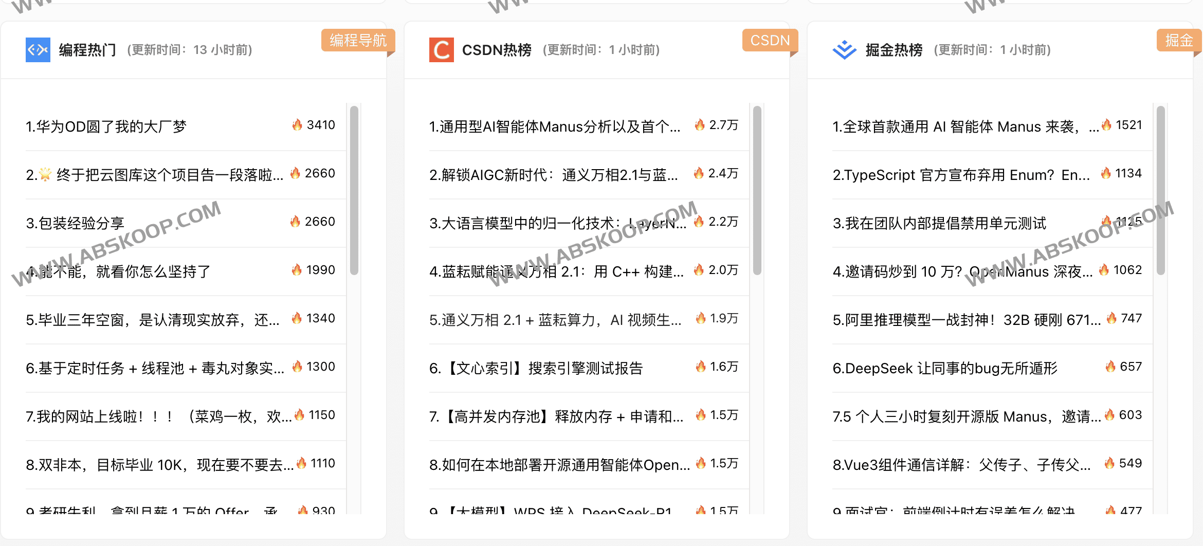 想在工作间隙高效获取资讯又不想频繁切换页面?试试摸鱼岛这个一站式信息聚合平台 想在工作间隙高效获取资讯又不想频繁切换页面?试试摸鱼岛这个一站式信息聚合平台