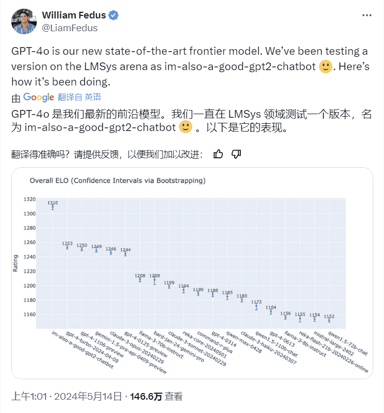 GPT-4o 快速上手指南:从免费获取权限到体验双倍速响应的操作步骤 GPT-4o 快速上手指南:从免费获取权限到体验双倍速响应的操作步骤