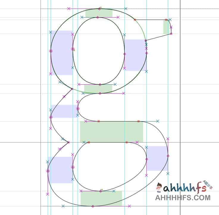 想要修改字体或从零设计一套字体却找不到专业工具？尝试使用开源跨平台编辑器 FontForge