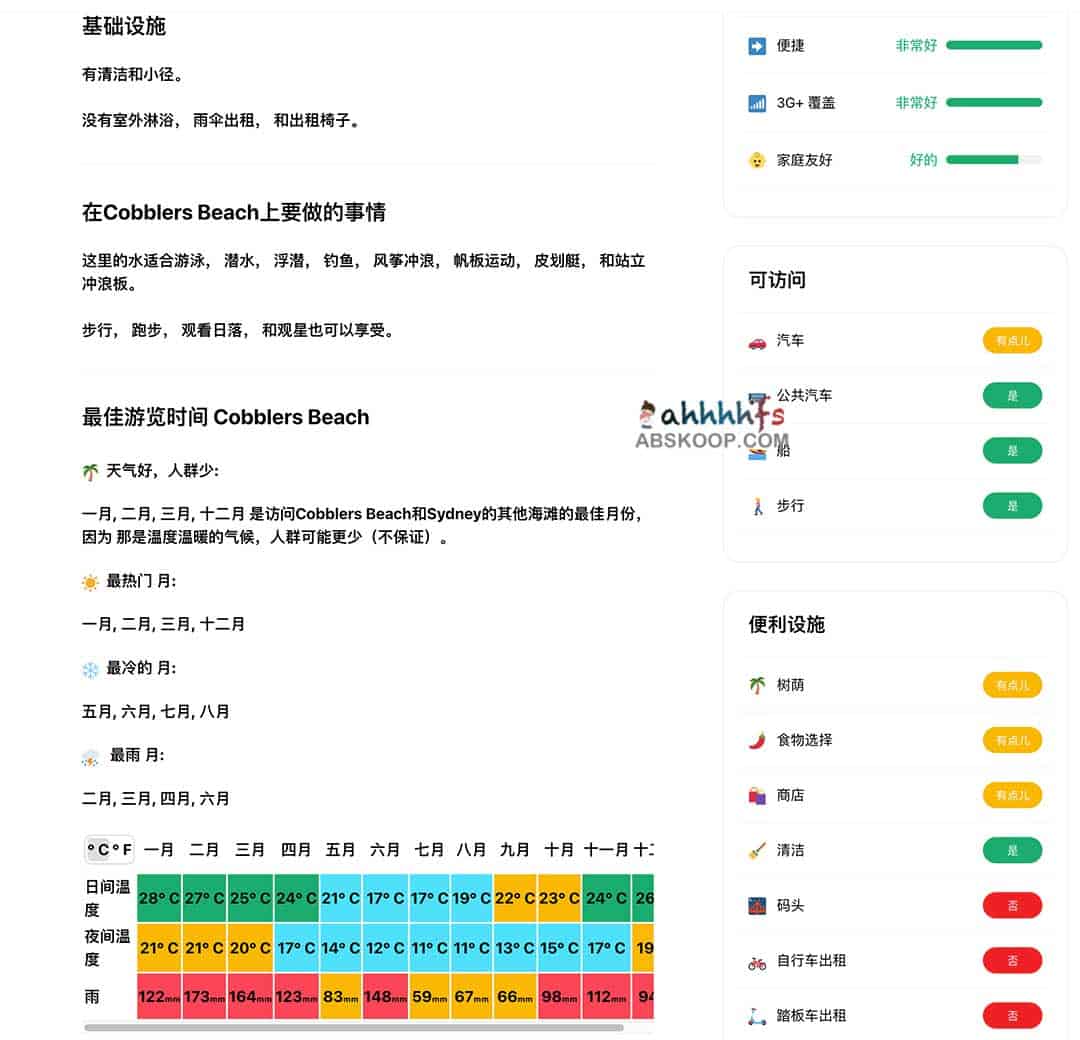Beach Nearby：精准定位周边优质海滩指南