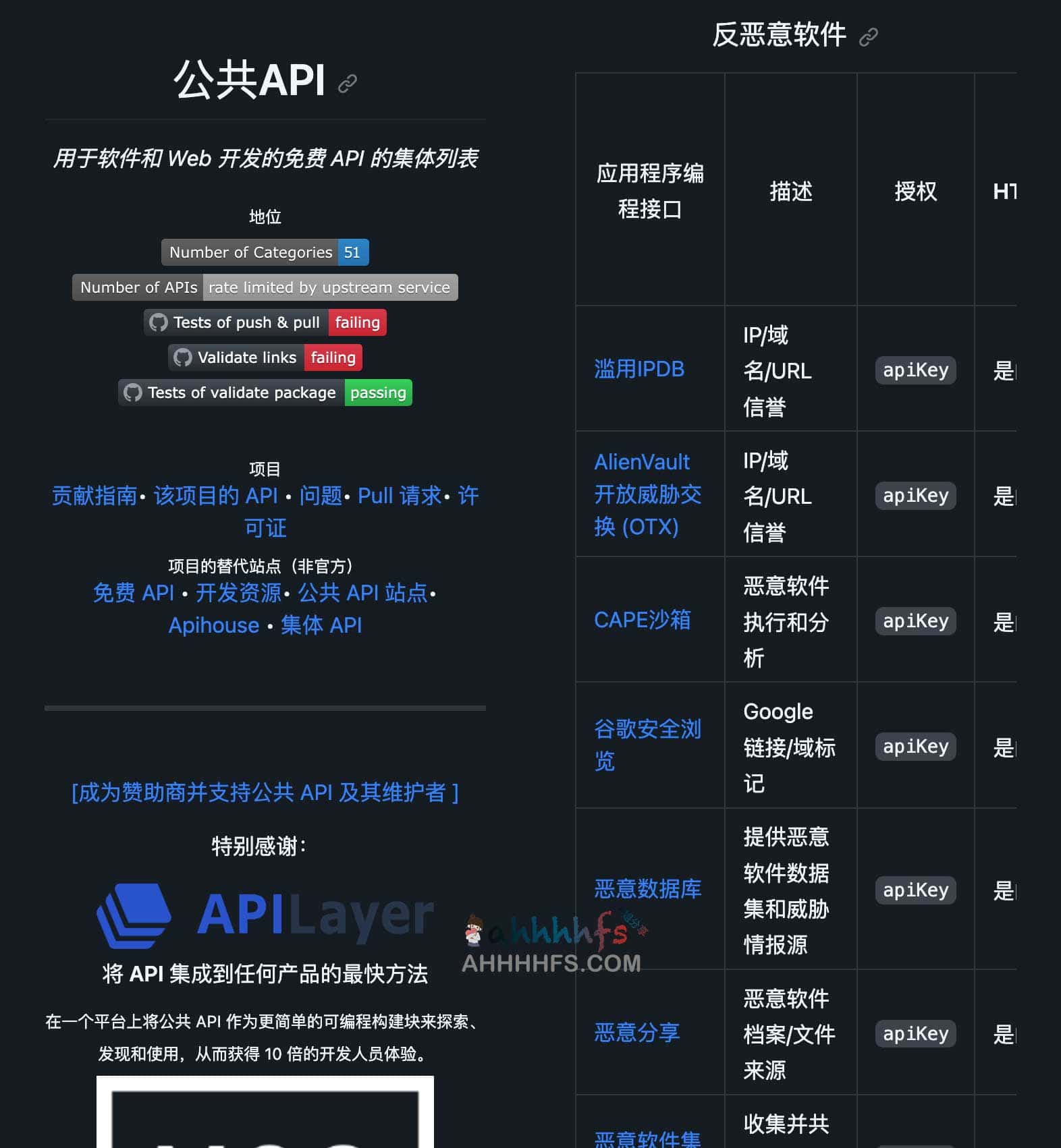 开源公共 API 资源索引:高效集成全球免费接口,涵盖多领域开发工具集 开源公共 API 资源索引:高效集成全球免费接口,涵盖多领域开发工具集