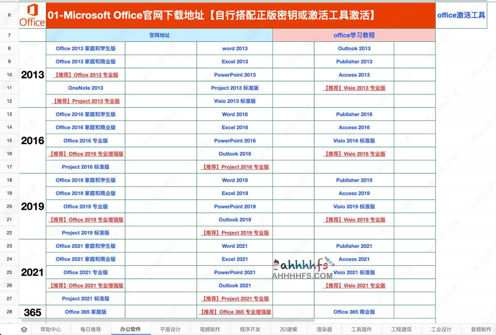 找不到需要的专业软件?这里有一份分类齐全的下载索引清单 找不到需要的专业软件?这里有一份分类齐全的下载索引清单