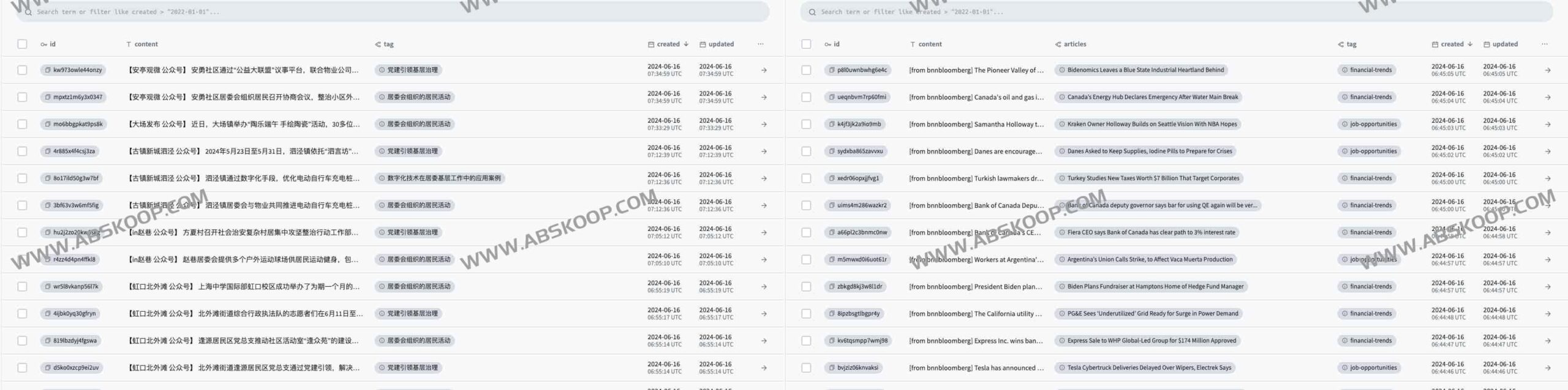 面对海量 AI 资讯不知如何筛选?尝试用开源工具 Wiseflow 搭建你的自动化情报挖掘系统 面对海量 AI 资讯不知如何筛选?尝试用开源工具 Wiseflow 搭建你的自动化情报挖掘系统