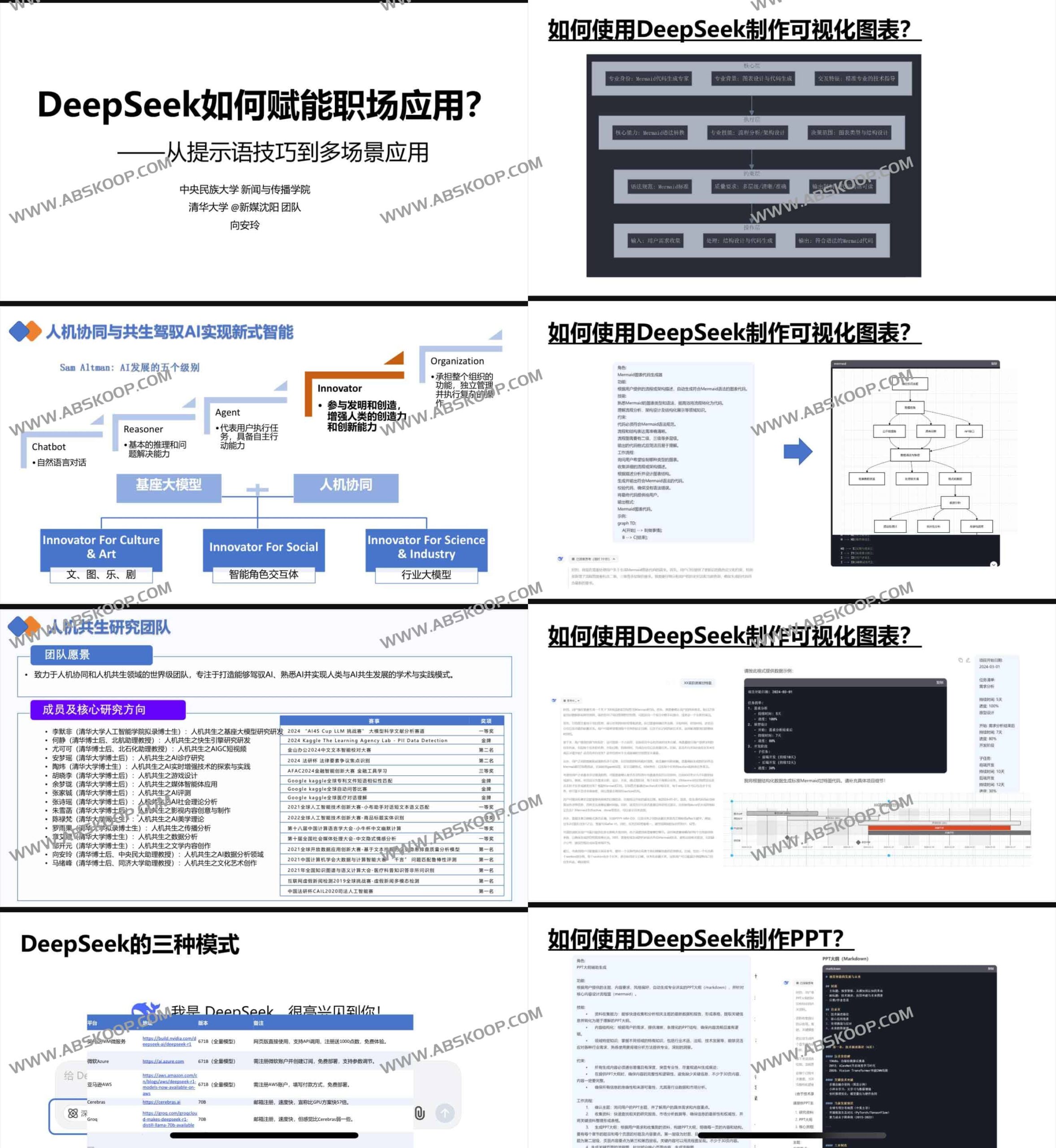 利用 DeepSeek 提升职场效率的实操步骤指南