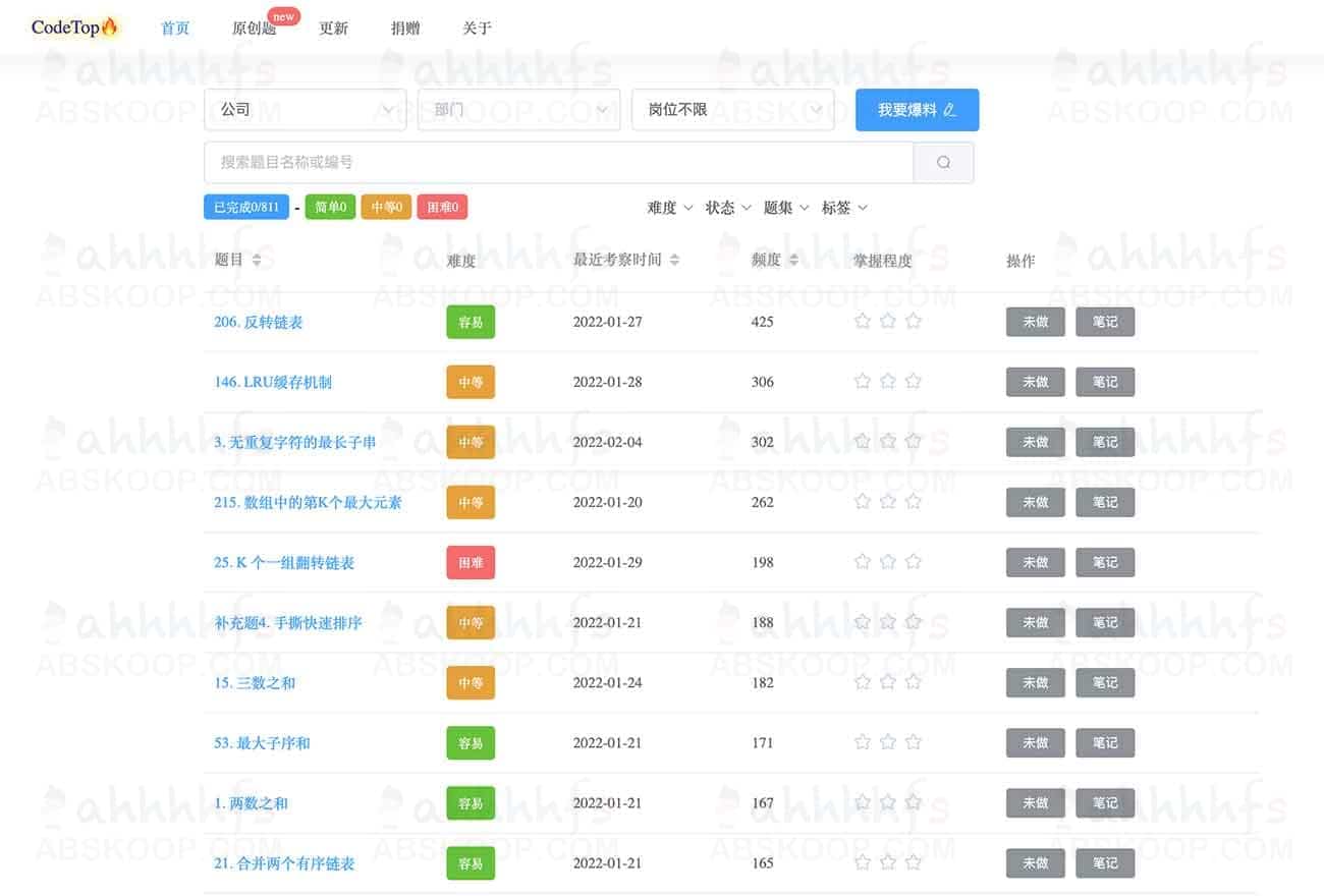 大厂面试刷题指南：如何利用 CodeTop 题库高效覆盖高频 LeetCode 考点