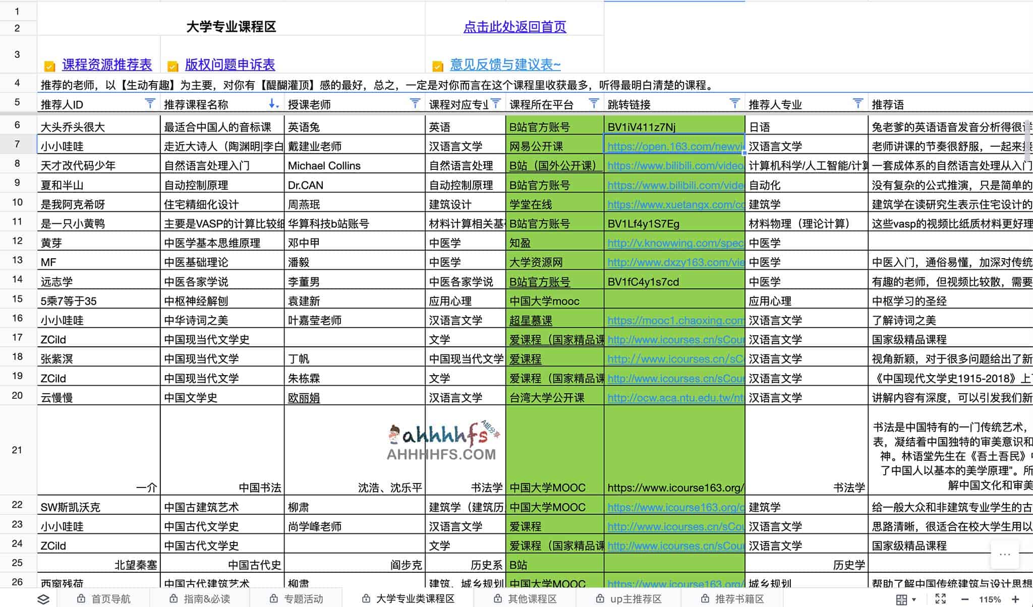 多维度精品课程资源索引与知识体系构建