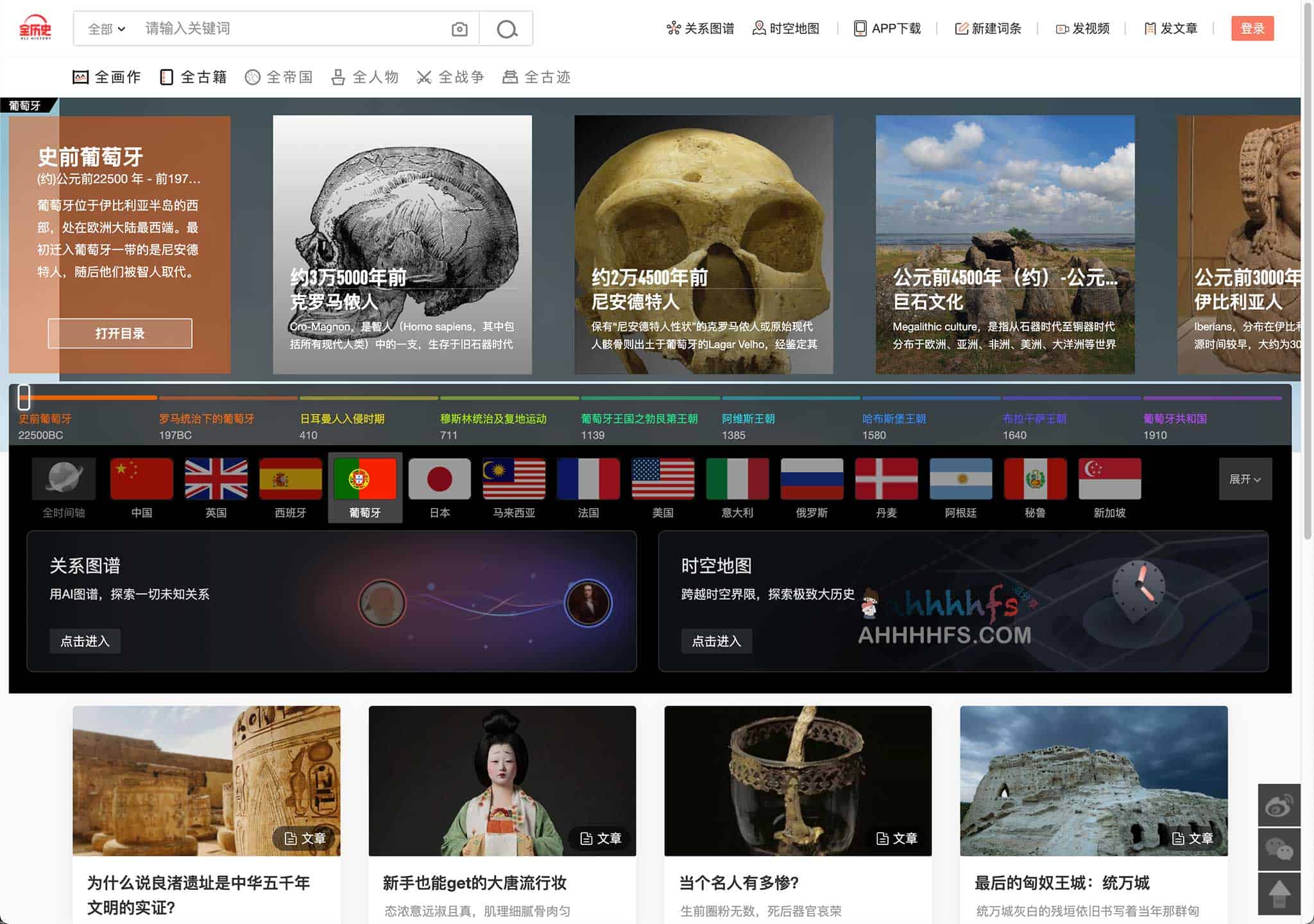 构建全球历史知识图谱:从数据采集到关系可视化的操作指南 构建全球历史知识图谱:从数据采集到关系可视化的操作指南