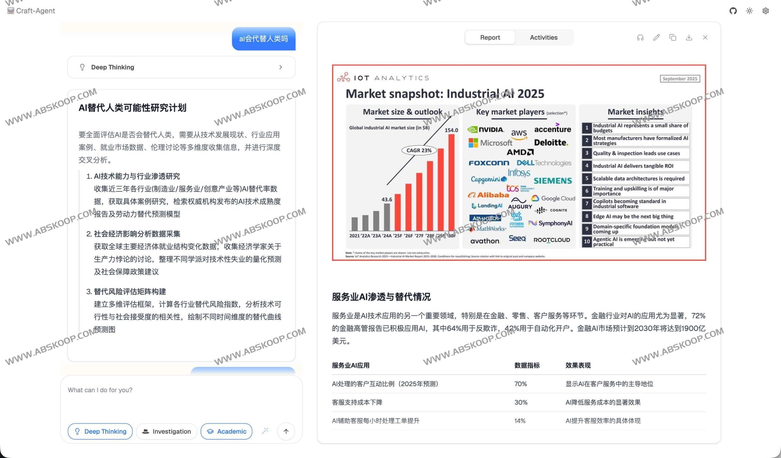 想让 AI 深度研究与快速建站一步到位？尝试开源智能体系统 Craft-Agent
