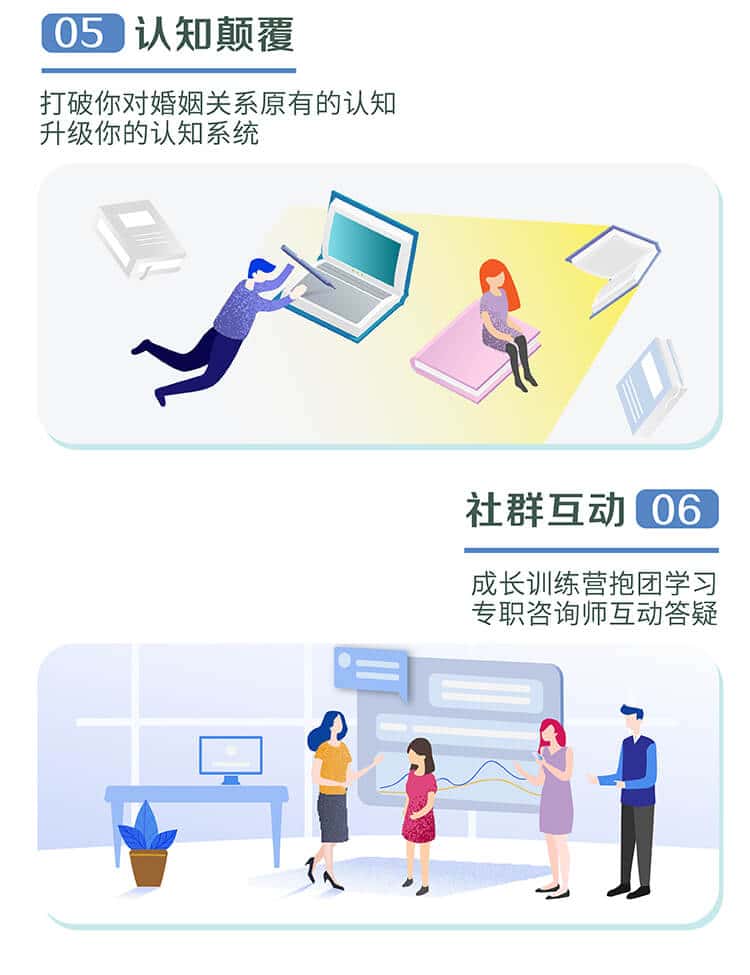 婚姻危机修复指南：20 节实操课程及其应用场景与注意事项
