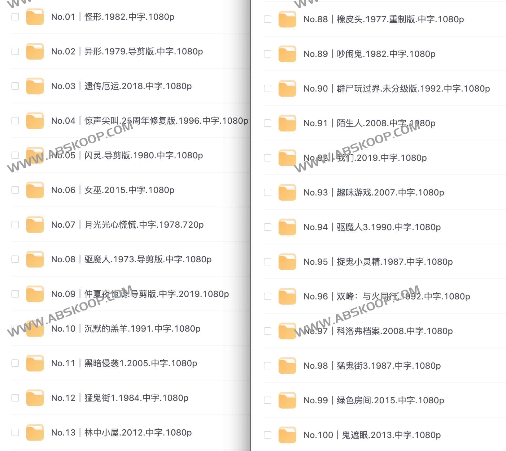 Reddit 用户共建百部恐怖片神作清单：涵盖影史经典与小众佳作，全集资源共 477GB