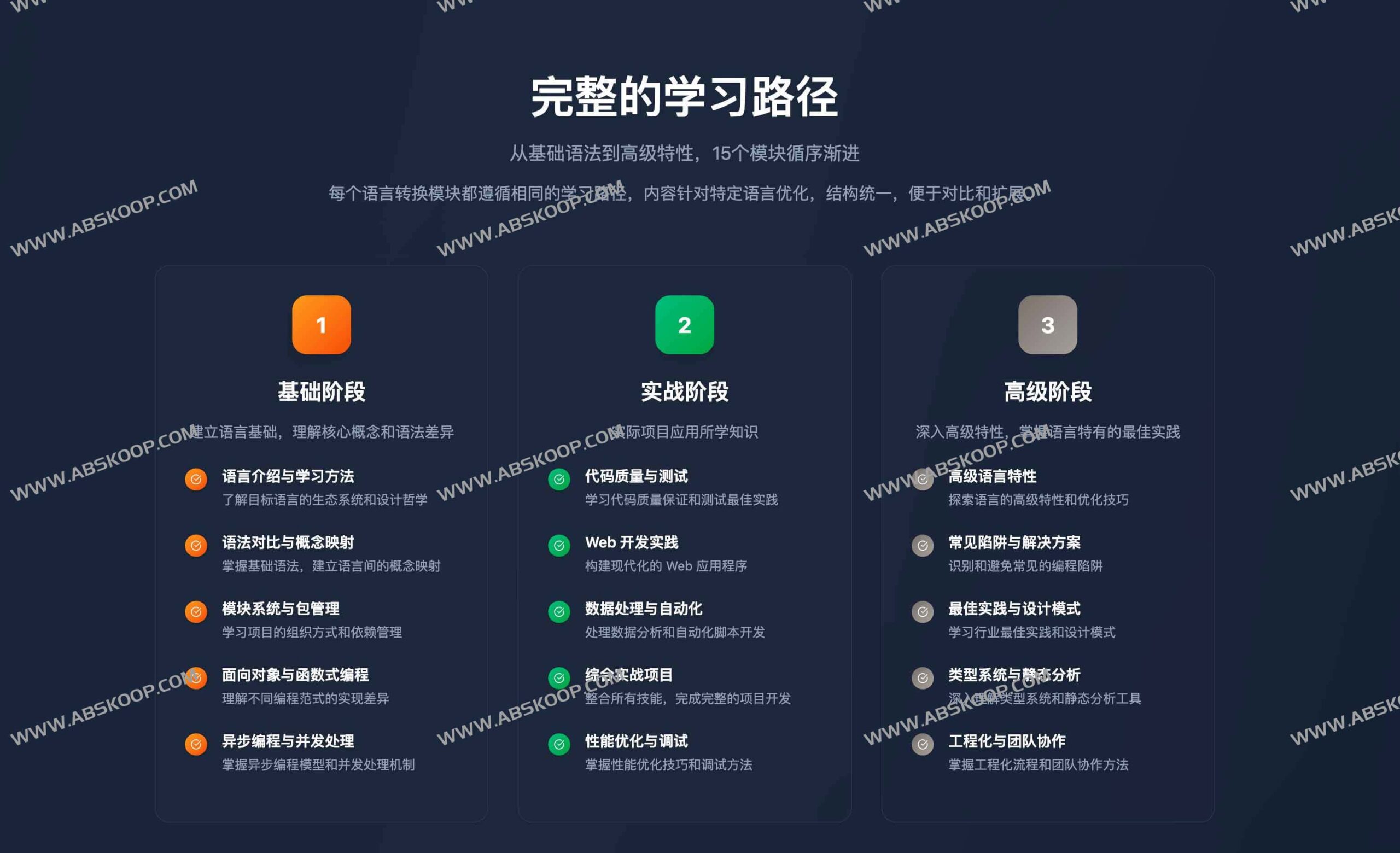 LangShift.dev：助力开发者零成本跨语言迁移的编程学习平台