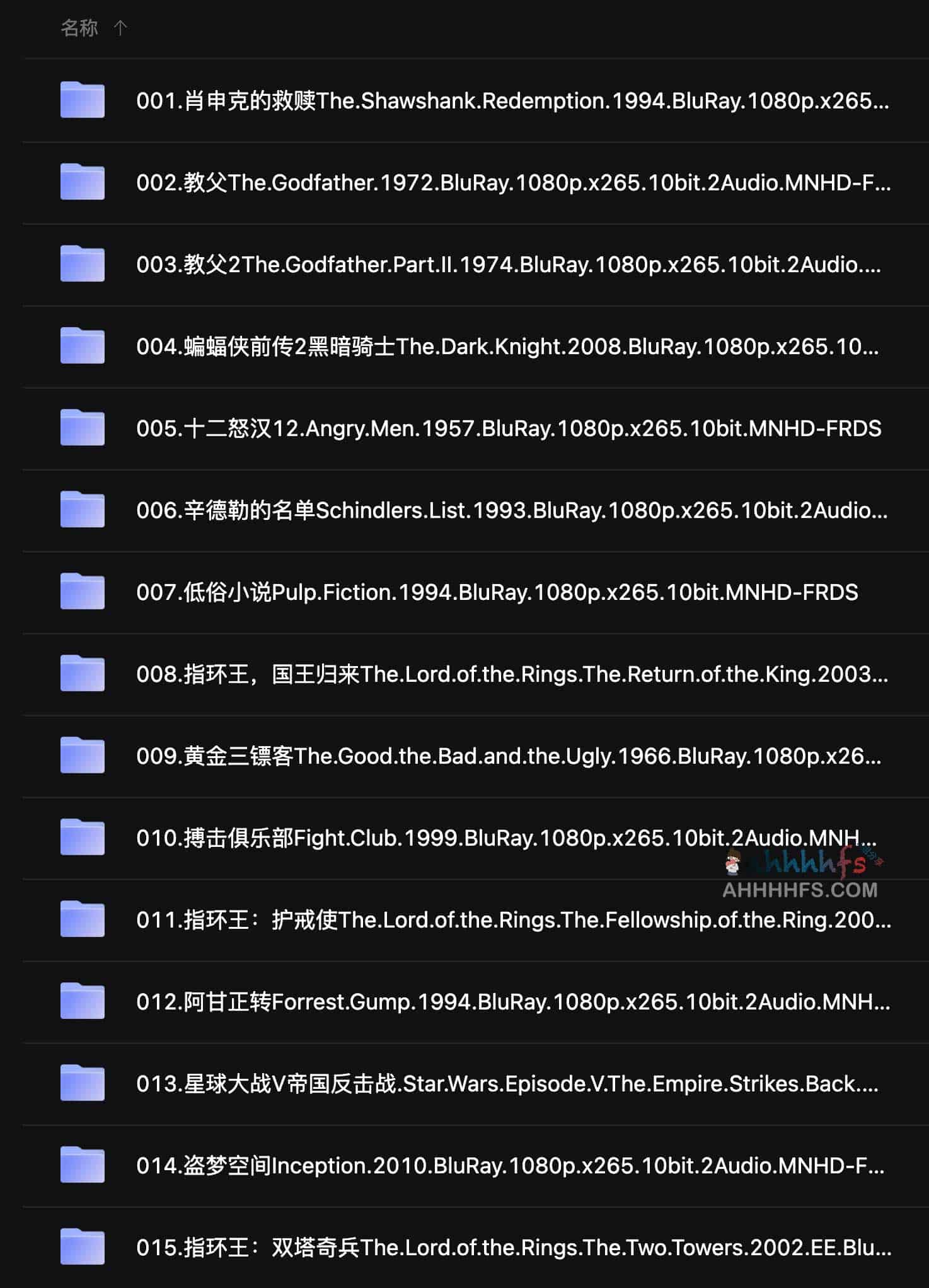 FRDS 压制版 IMDb Top 250 影视资源下载:适用环境与版本特性说明 FRDS 压制版 IMDb Top 250 影视资源下载:适用环境与版本特性说明