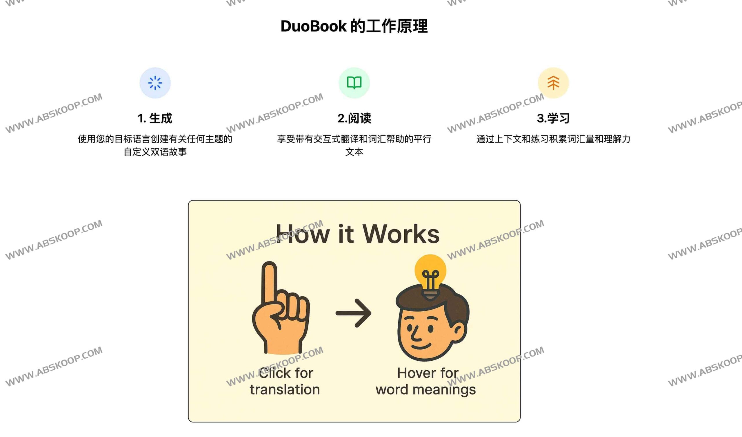 利用 DuoBook 创作 AI 双语故事学习外语的实操步骤