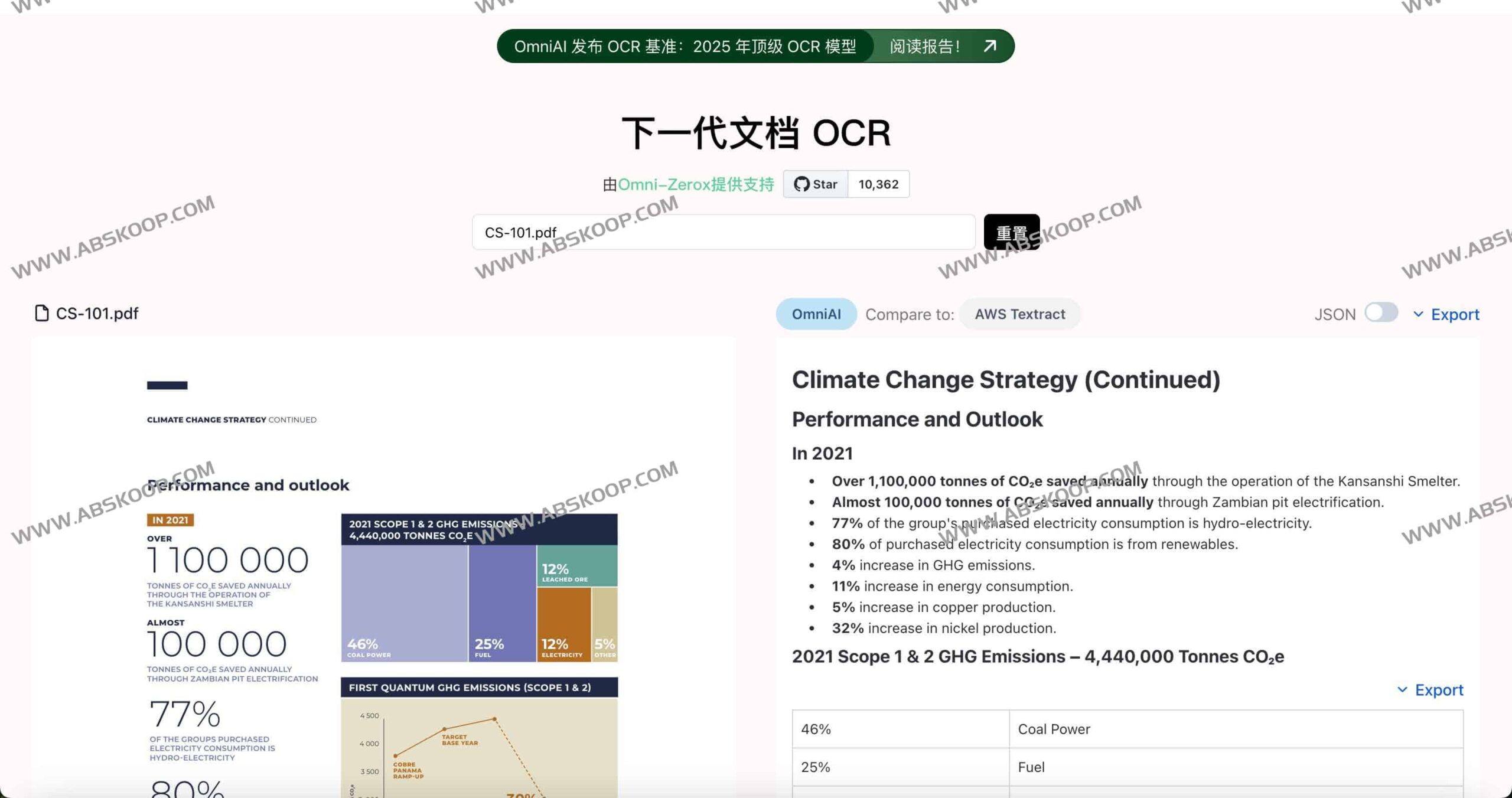 Zerox OCR 开源解析指南:将非结构化文档转化为标准数据 Zerox OCR 开源解析指南:将非结构化文档转化为标准数据