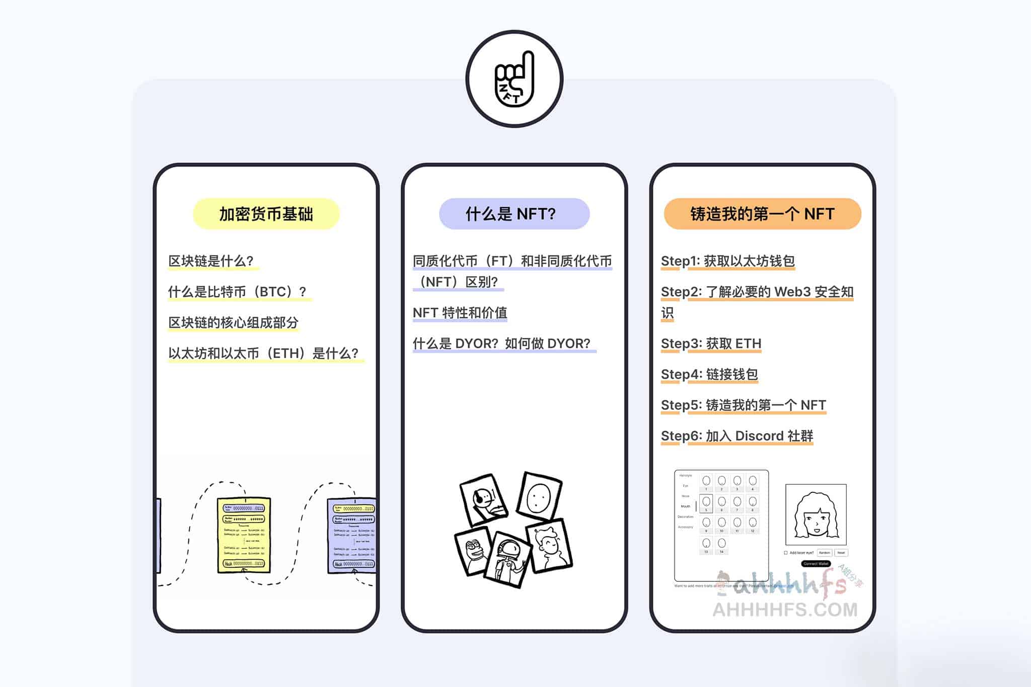 Web3 与加密货币入门指南:非营利性 NFT 头像创作教学 Web3 与加密货币入门指南:非营利性 NFT 头像创作教学