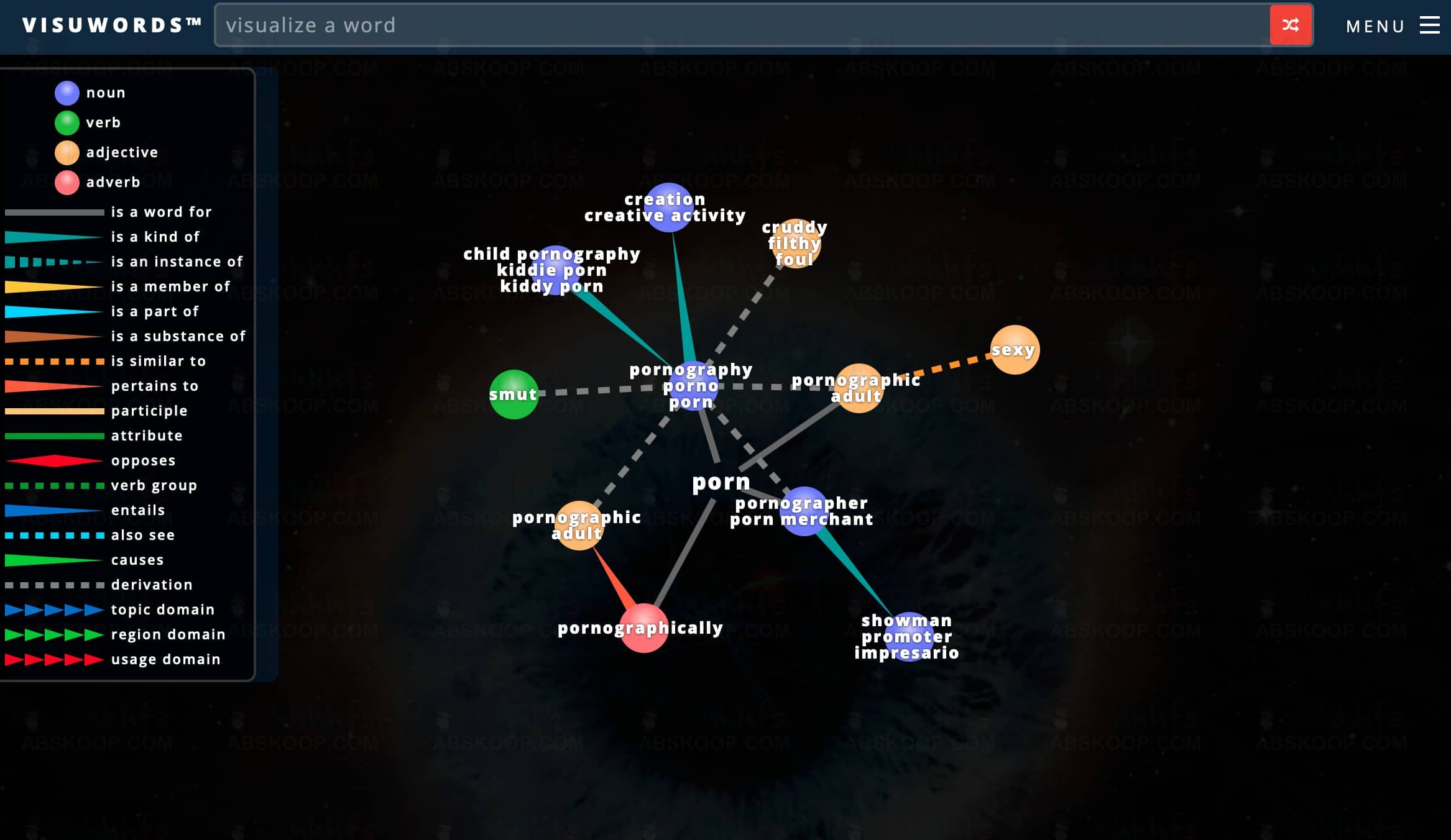 VISUWORDS 交互式视觉词典安装指南:支持环境与使用要点说明 VISUWORDS 交互式视觉词典安装指南:支持环境与使用要点说明