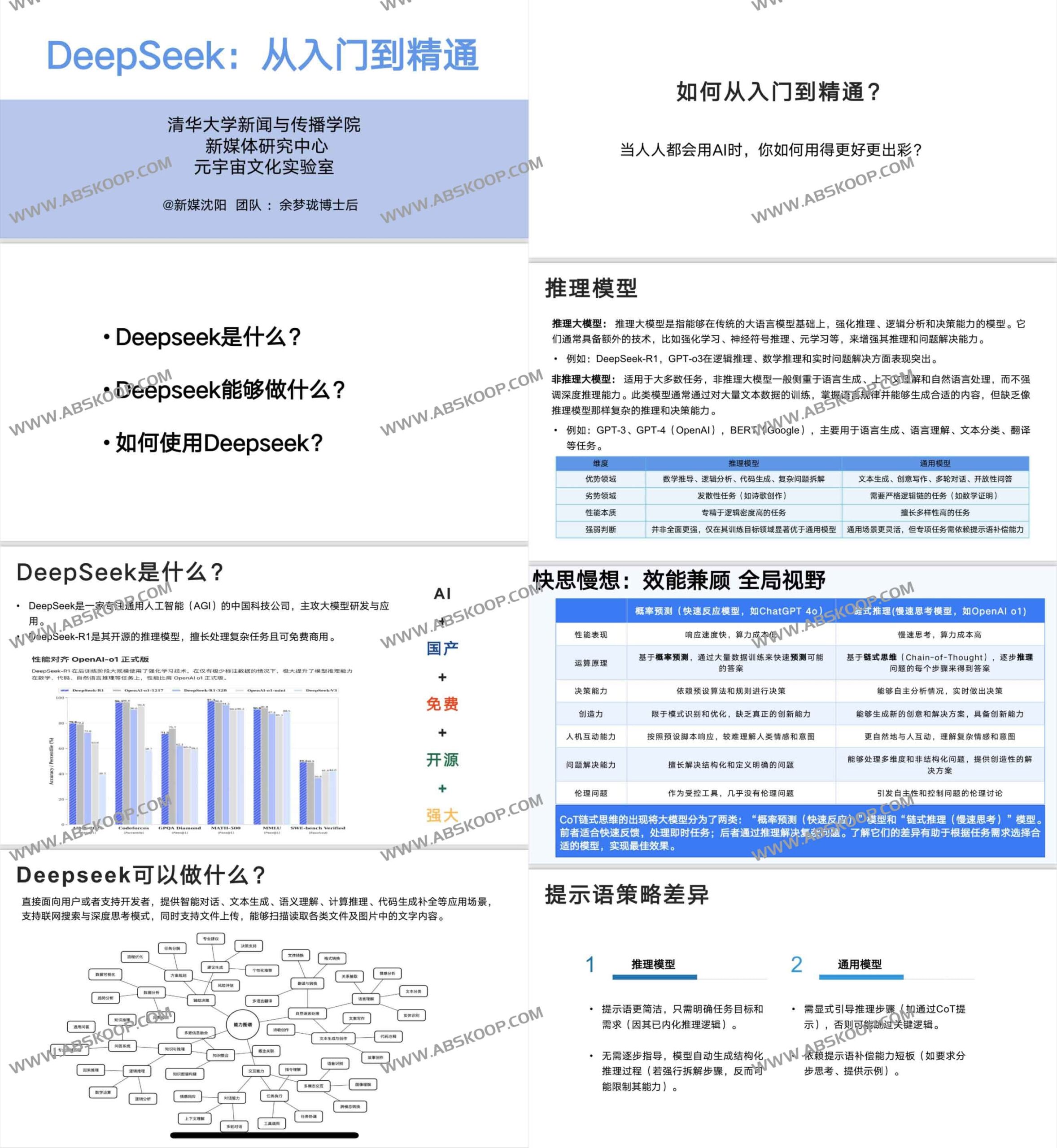 DeepSeek 全维度实战指南：从基础配置到高级进阶技巧