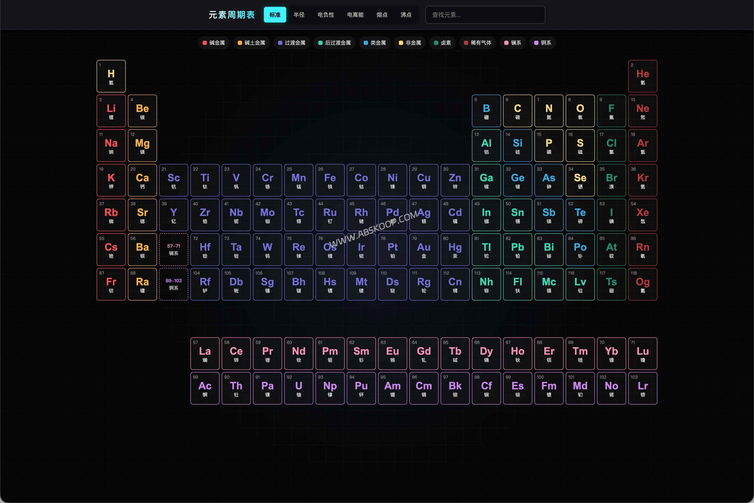 CSS Grid 与原生 JS 实践：构建 3D 交互式元素周期表可视化项目