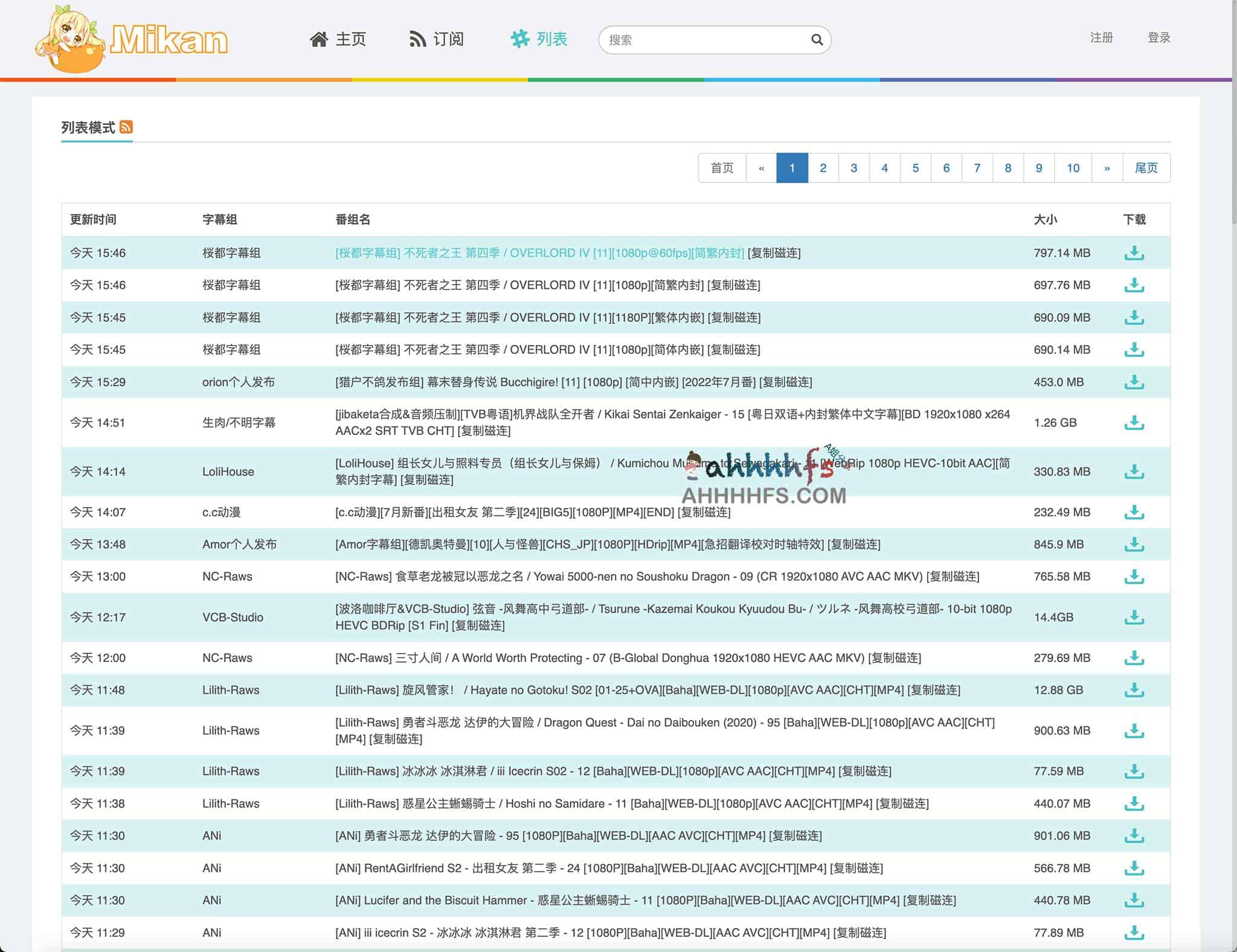 蜜柑计划动漫资源下载指南:从注册到获取内容的完整步骤 蜜柑计划动漫资源下载指南:从注册到获取内容的完整步骤