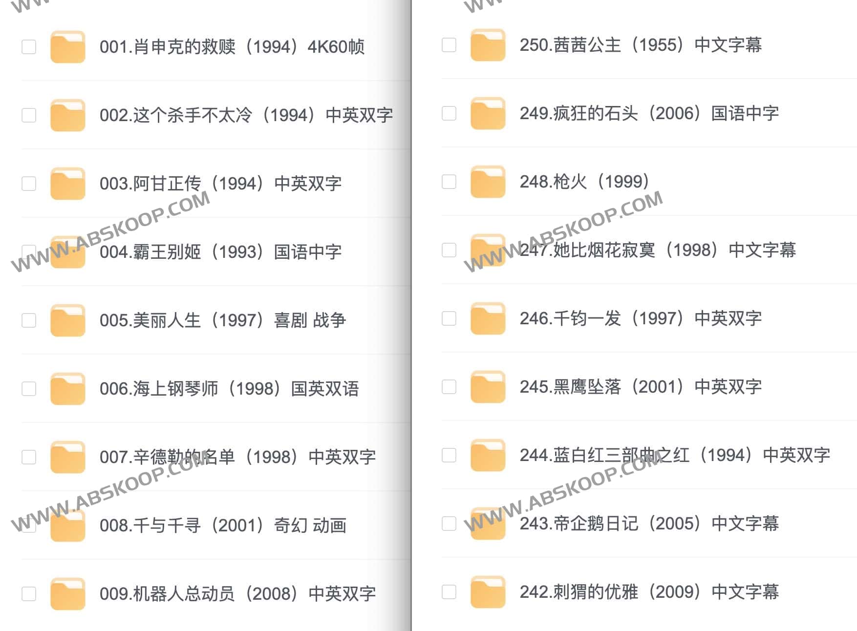 豆瓣电影 Top 250 蓝光原盘资源整理与画质指南