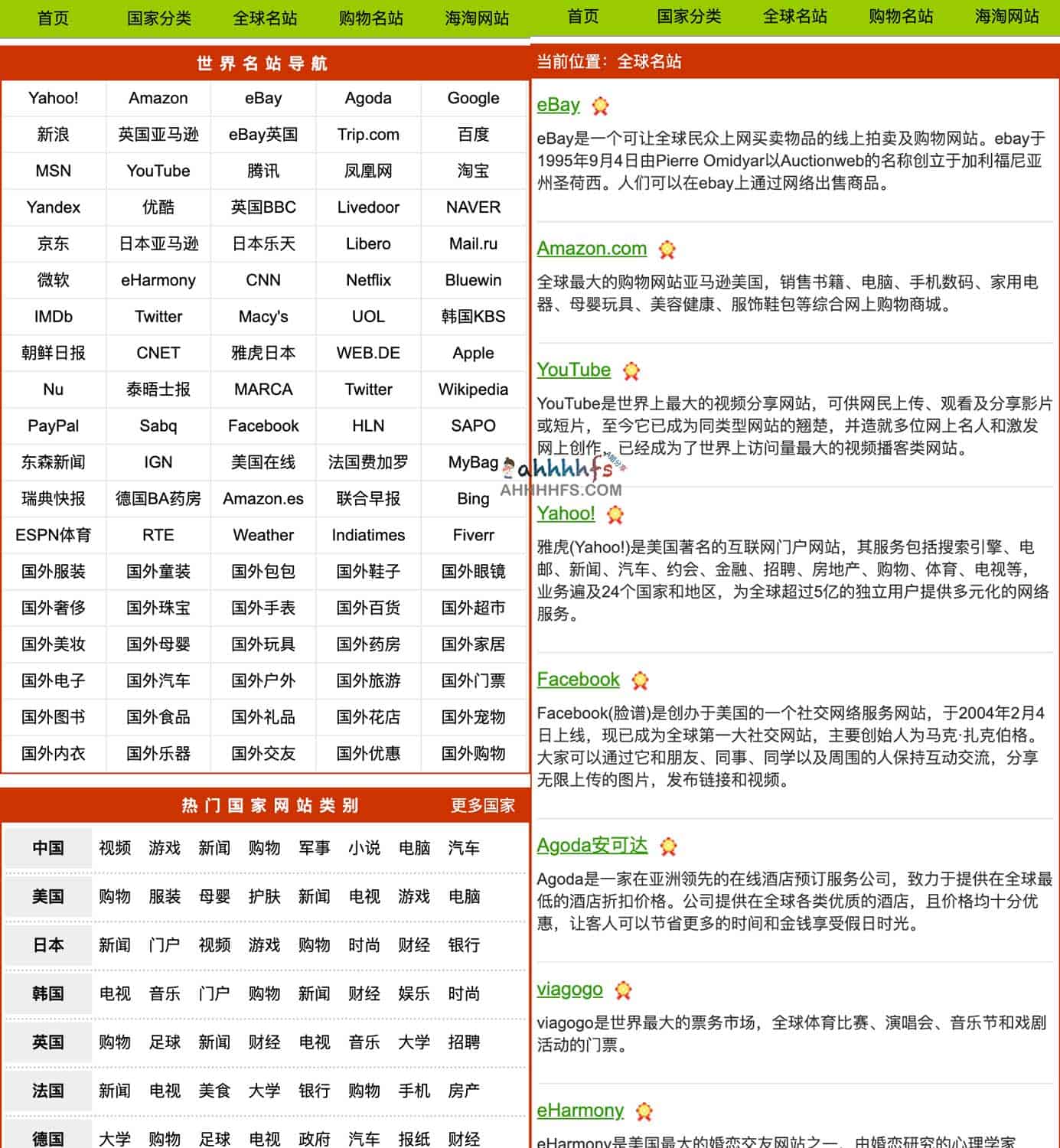 全球主流国家与地区常用网址资源索引 全球主流国家与地区常用网址资源索引