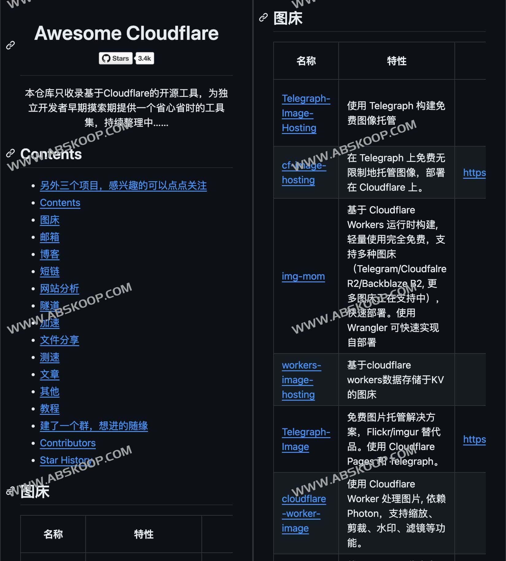 Cloudflare 生态开源工具集:部署指南与资源汇总(Awesome Cloudflare) Cloudflare 生态开源工具集:部署指南与资源汇总(Awesome Cloudflare)