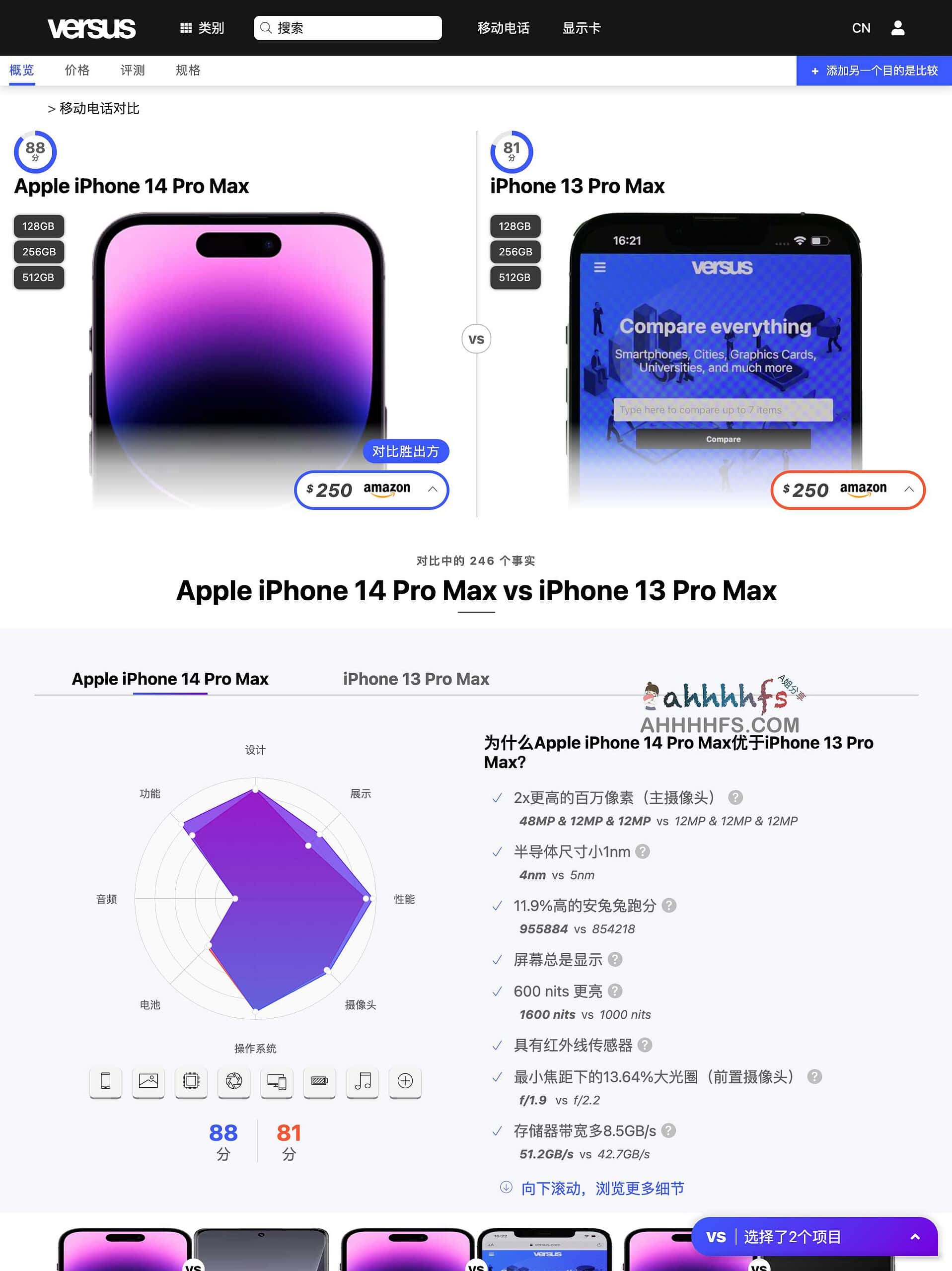 Versus:全球多维度产品可视化对比工具详解 Versus:全球多维度产品可视化对比工具详解