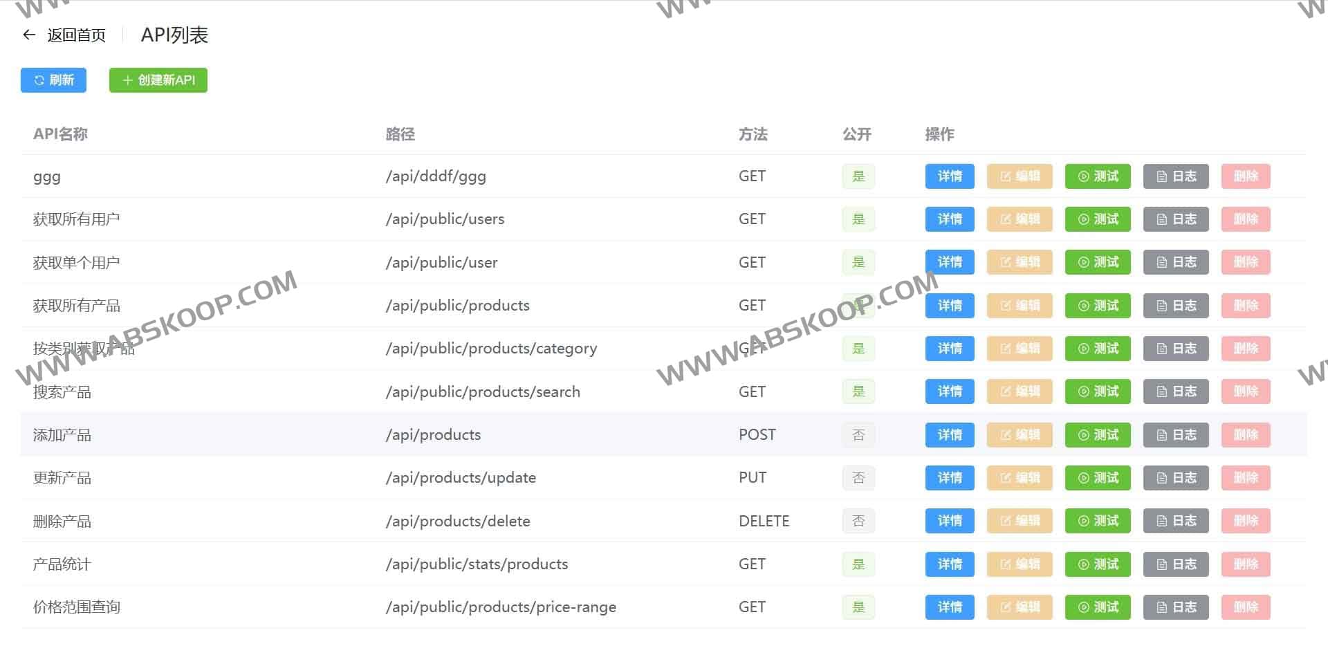 Cloudflare-SQL-to-API：利用 Workers 实现 SQL 快速构建 REST API