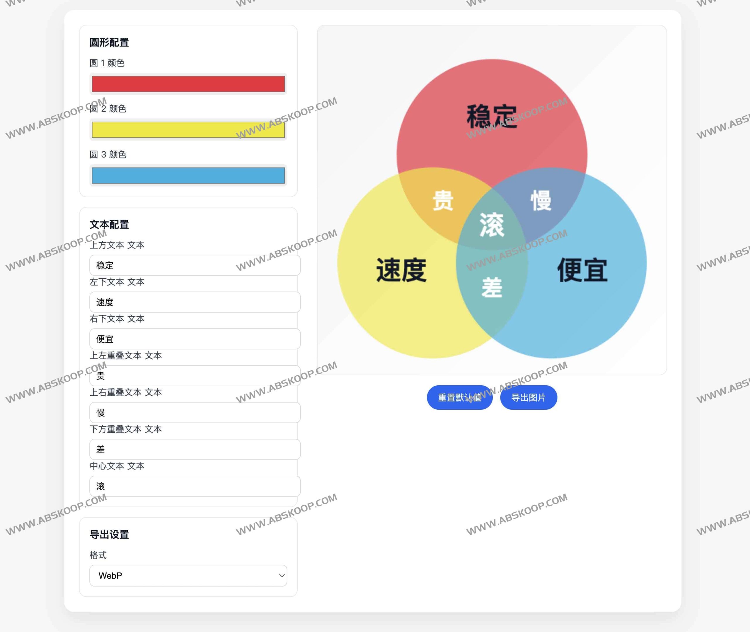 想快速制作多文本叠加的三色重叠图？试试这款支持自定义颜色并一键导出多种格式的在线生成器