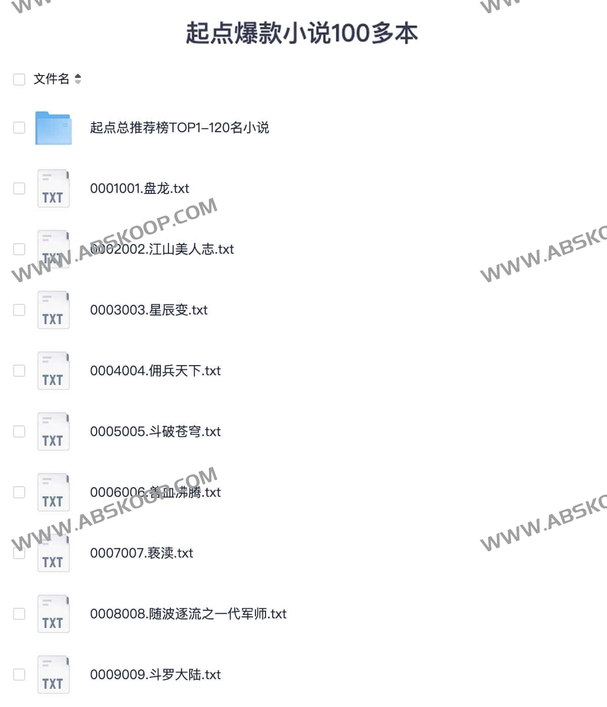起点网热门高分小说精选：百本爆款作品深度清单