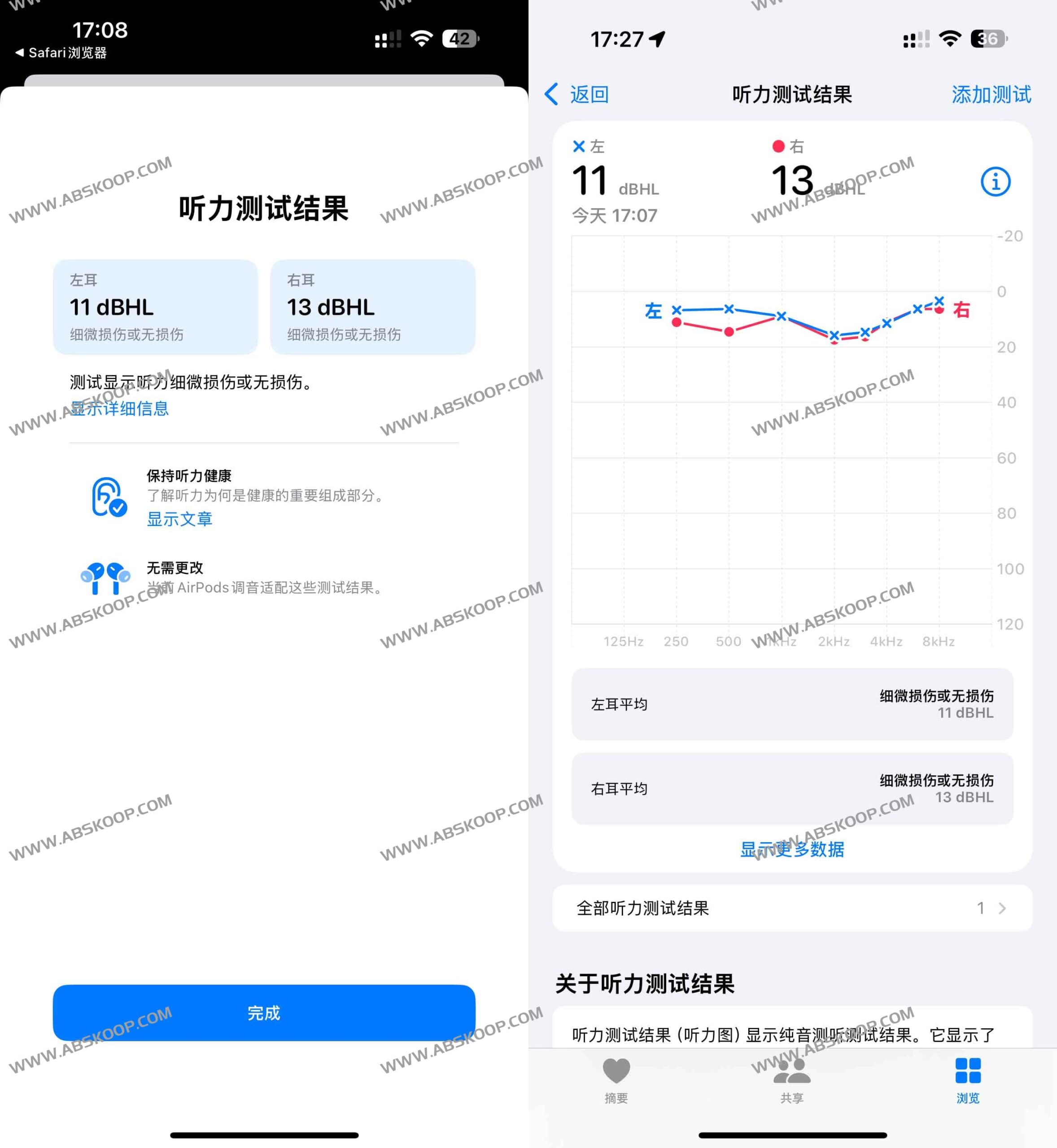 AirPods Pro 2 听力测试功能：操作指南与评估原理分析