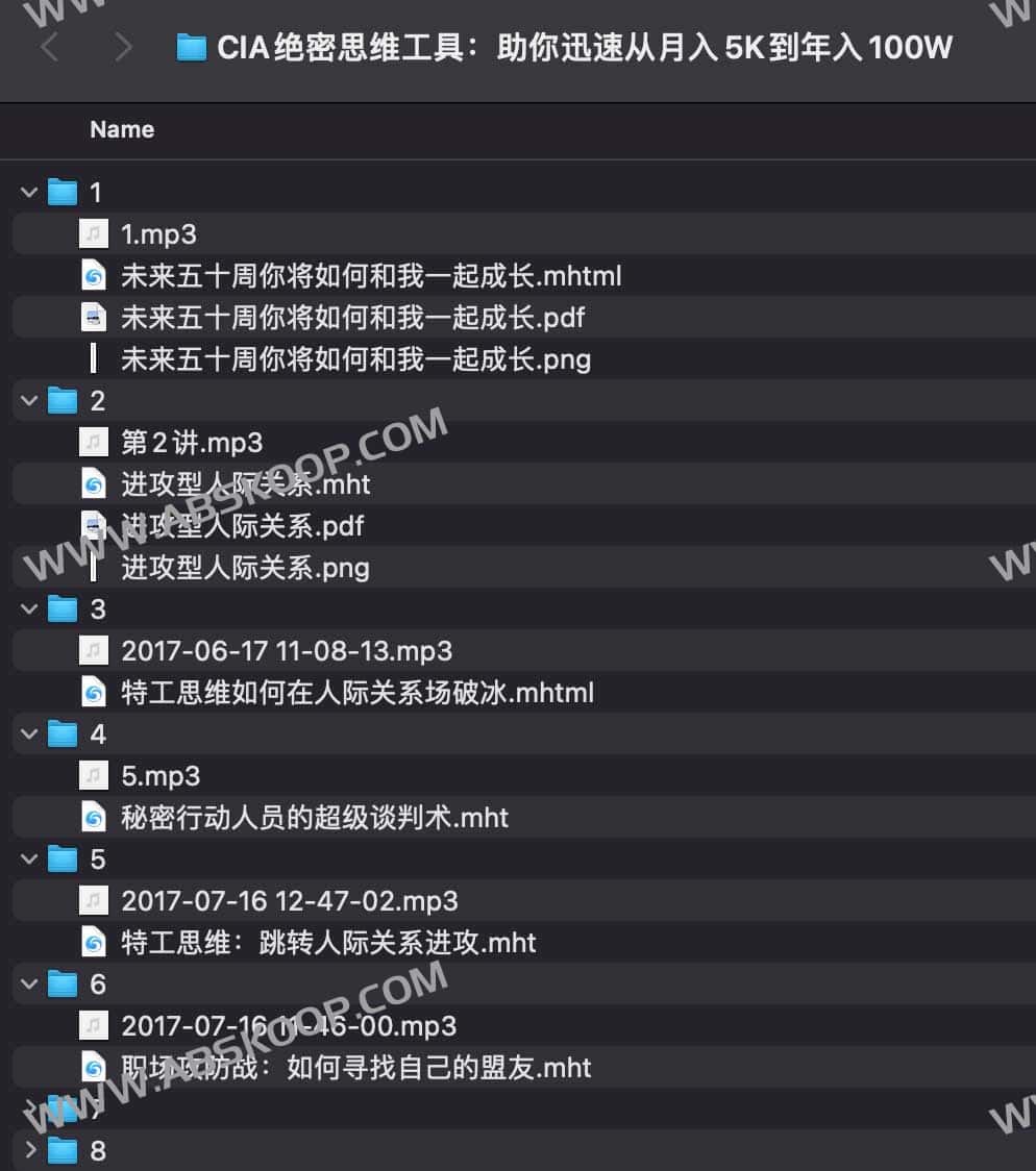 CIA 情报分析思维模型:高阶认知升级与变现实操指南 CIA 情报分析思维模型:高阶认知升级与变现实操指南