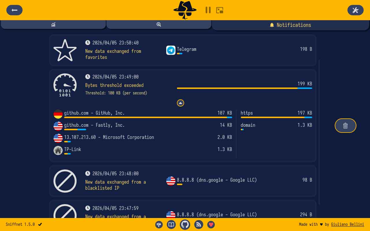想监控网络流量但觉得 Wireshark 太复杂？试试轻量级开源工具 Sniffnet