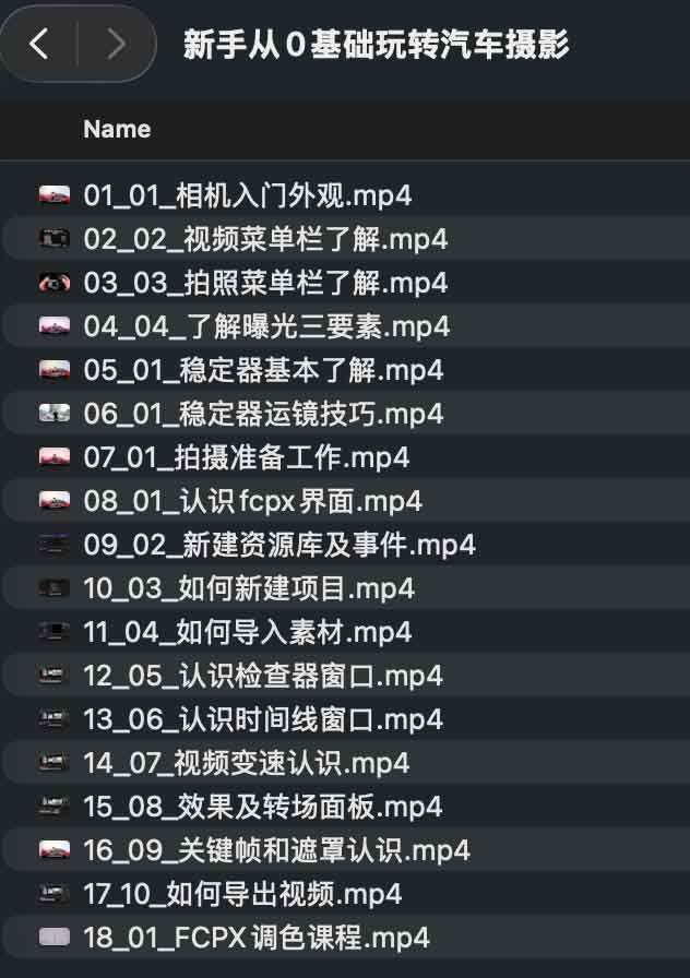 零基础汽车摄影指南：从器材选择到实拍技巧的全流程进阶