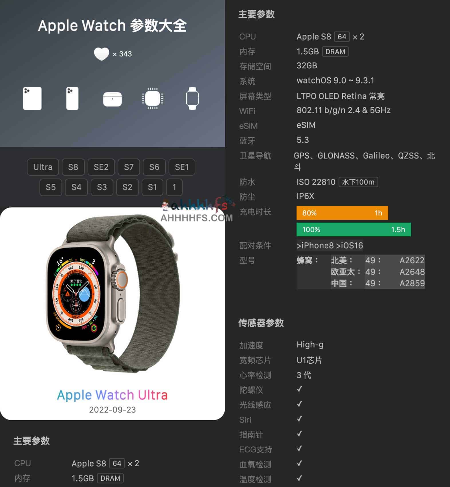 想对比苹果各代产品的具体规格?这份全系列参数对照表帮你快速决策 想对比苹果各代产品的具体规格?这份全系列参数对照表帮你快速决策