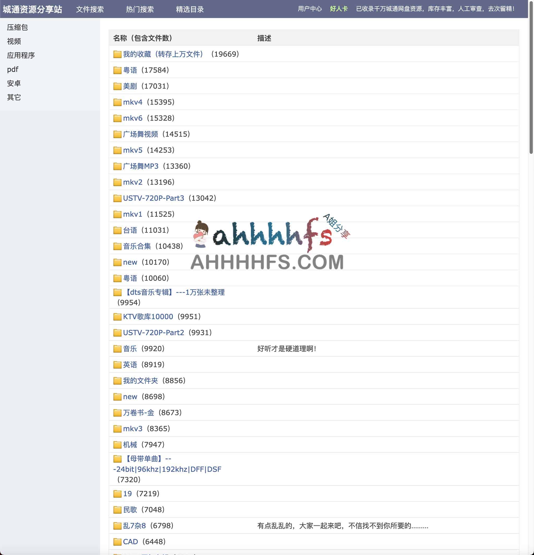 城通网盘资源检索指南:高效挖掘微盘共享内容 城通网盘资源检索指南:高效挖掘微盘共享内容