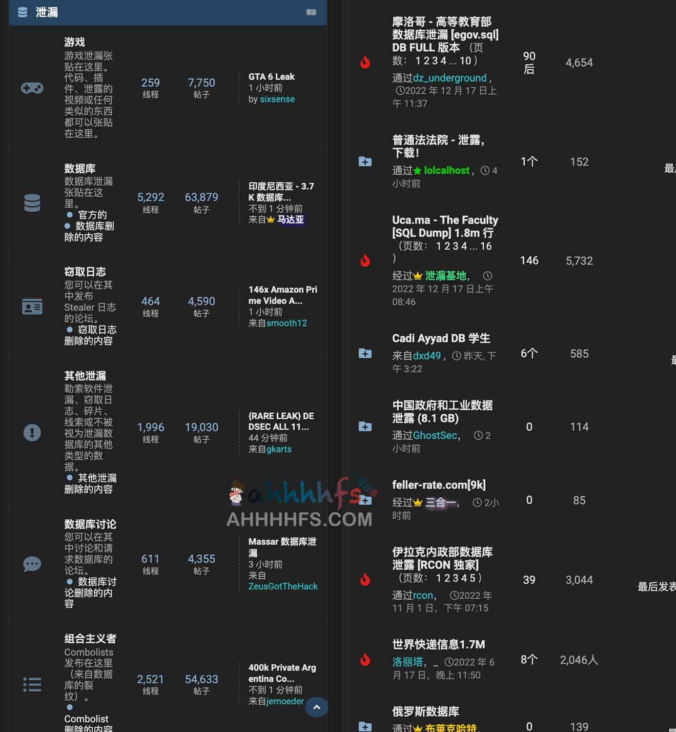 如何追踪 BreachForums 等黑客数据泄露论坛的最新动态与风险？