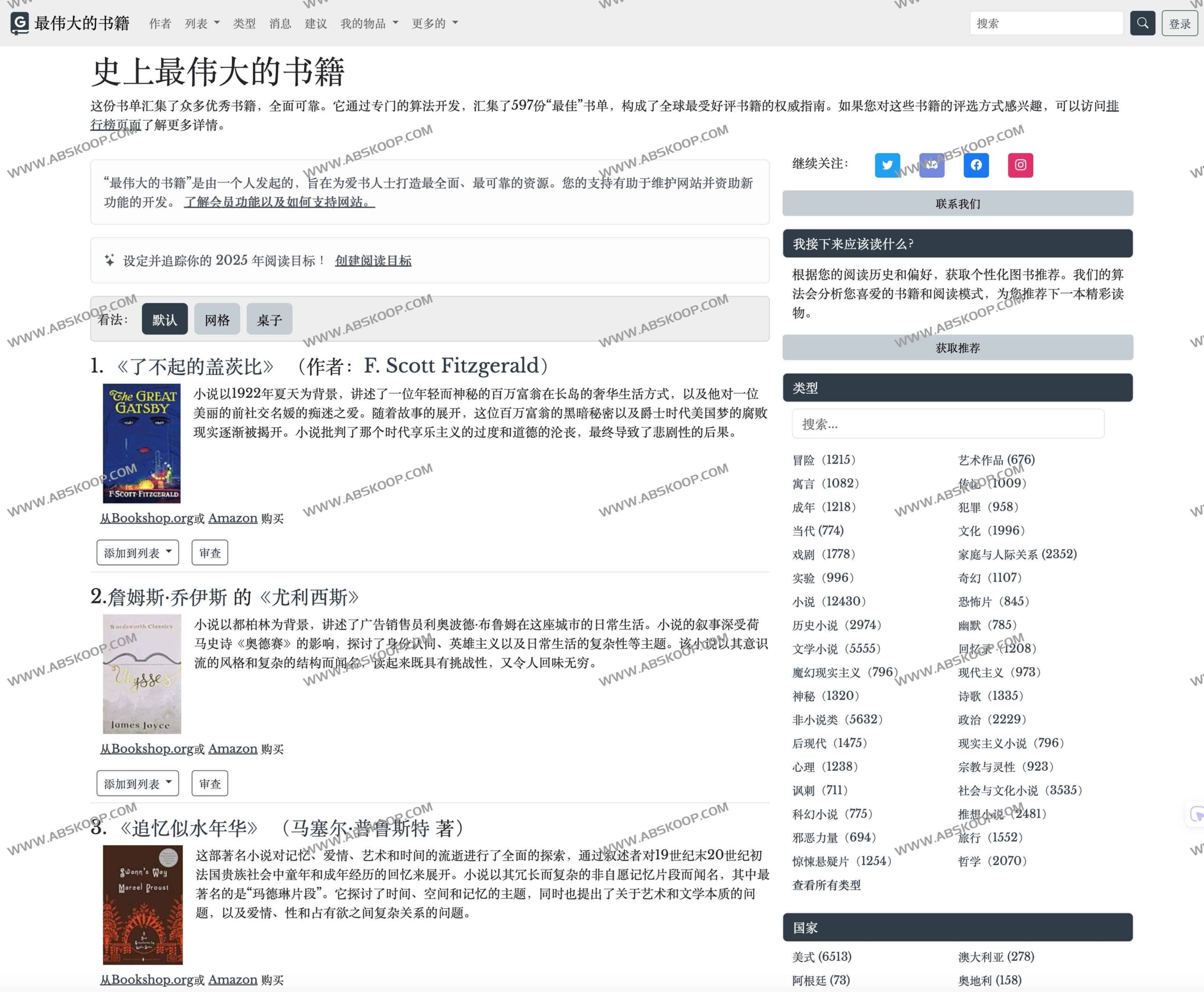 跨越 597 份阅读清单:构建全维度经典书目检索指南 跨越 597 份阅读清单:构建全维度经典书目检索指南