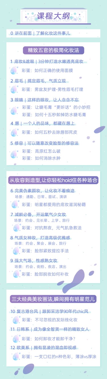 新手极简化妆教程全集：明星化妆师实操技巧与适用场景指南