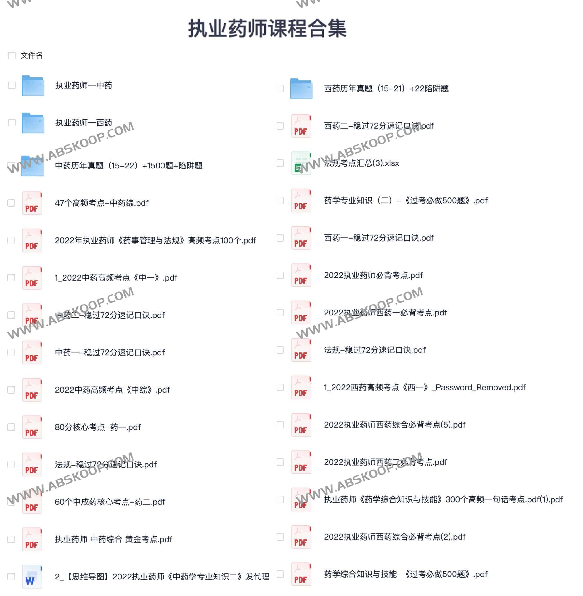 想一次性拿下执业药师中西药考点？这份全科目课程合集帮你理清复习路径