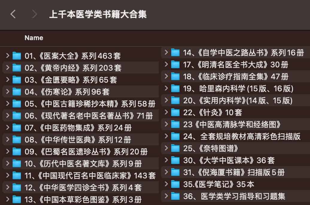 医学专业书籍库(48GB)下载与分类整理指南 医学专业书籍库(48GB)下载与分类整理指南